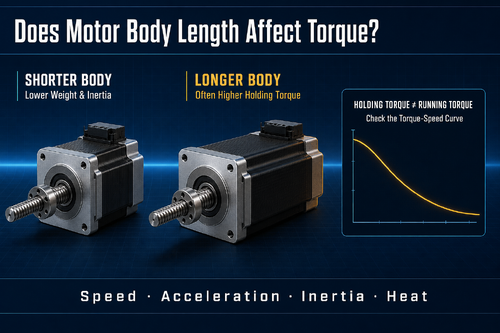 Τελευταία εταιρικά blogs για How Much Does Motor Body Length Affect Stepper Motor Torque?